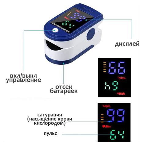 Цифровой пульсоксиметр Fingertip Pulse Oximeter LK87 купить со скидкой ...