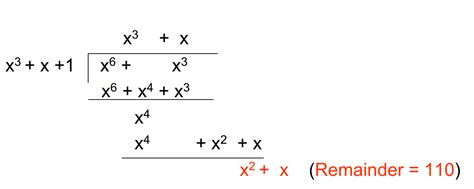 Crc（循环冗余校验码） 知乎