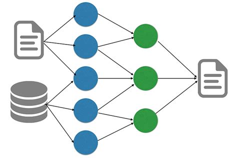 Inteligencia Artificial Natural Language Generation Nlg