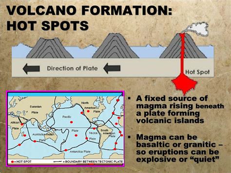 PPT - VOLCANOES PowerPoint Presentation, free download - ID:5712135