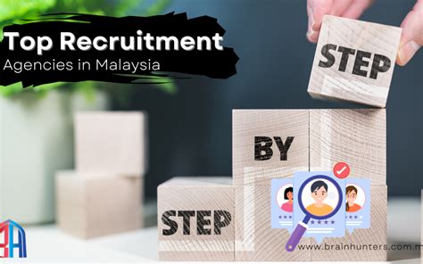 What To Expect From The Top Recruitment Agencies In Malaysia A Step By