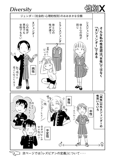 Xジェンダーの女性のエッセイ漫画を読んで目からうろこが落ちた！体が女で心が男なら女の裸見放題とかそんな幸せな人生じゃないみたい… 炎の5chまとめ