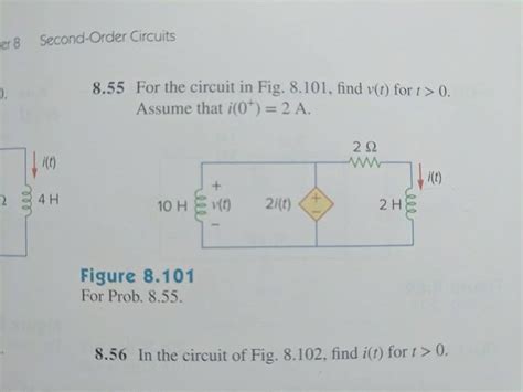 Solved For The Circuit In Fig 8 101 Find V T For T 0