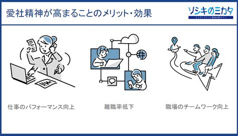 愛社精神を持つ社員が職場を変える！その影響力とは I472s Blog