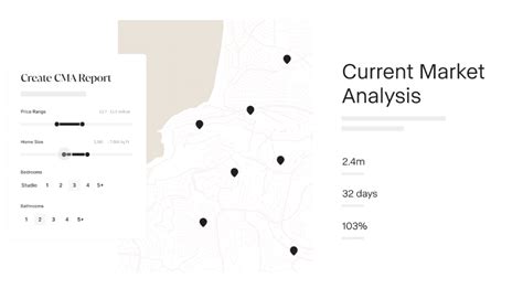 A Comparative Market Analysis Guide For Realtors Luxury Presence