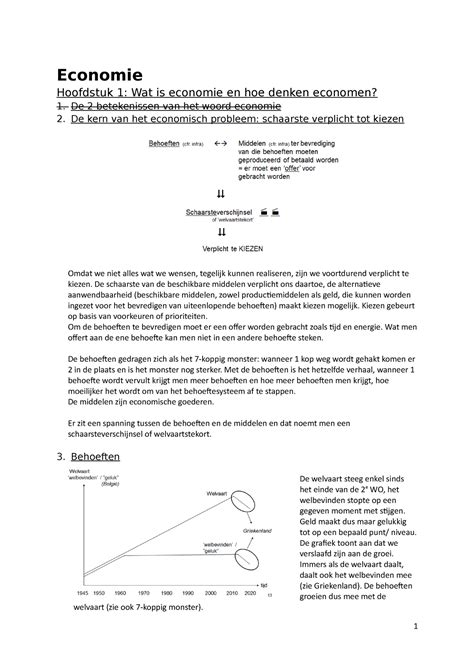 Samenvatting Economie Economie Hoofdstuk Wat Is Economie En Hoe