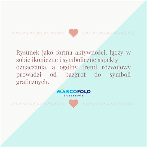 Przedszkole Marcopolo Wroc Aw Formy Aktywno Ci Dzieci W Wieku