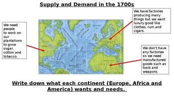 *Full Lesson* Slavery: The Triangular Trade by Some Lessons | TpT