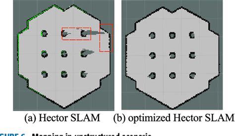 Figure 1 From An Autonomous Navigation Strategy Based On Improved