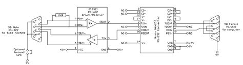 Rs232 To Ethernet Converter Circuit Diagram