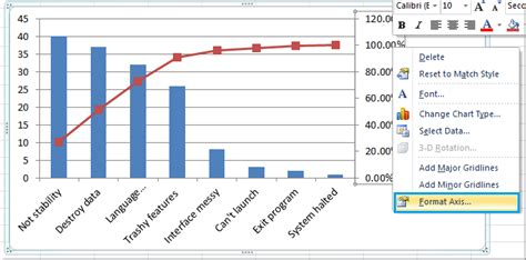 How To Create Simple Pareto Chart In Excel