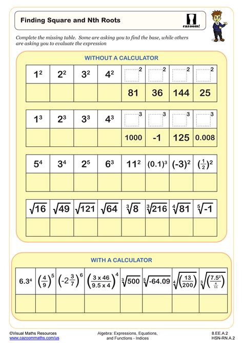 Free Square And Square Roots Worksheet Download Free Square And Square