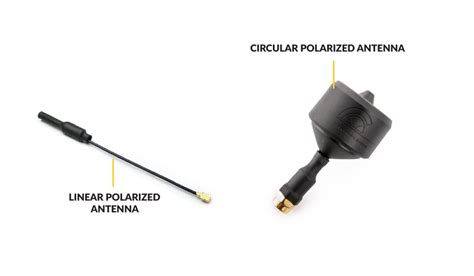 All About A Multirotor Drone FPV Antenna GetFPV Learn