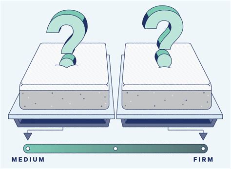 Firm vs. Medium Mattress: What's Best for You? | Casper Blog