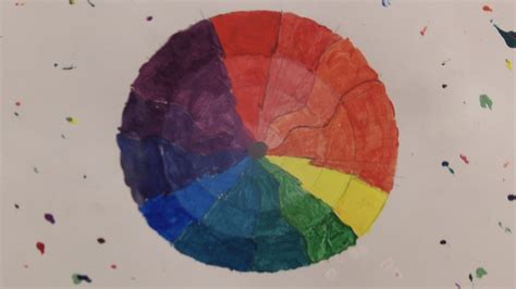 art 1 : Color Wheel