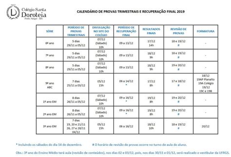 Recupera O Final Hor Rio E Cronograma De Divulga O Dos Resultados