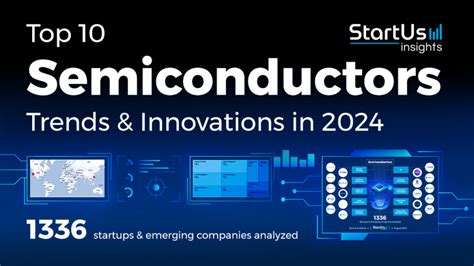 Top 10 Semiconductor Trends In 2025 Startus Insights