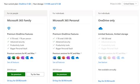 Comparison Between Onedrive Vs Google Drive Which Is The Best