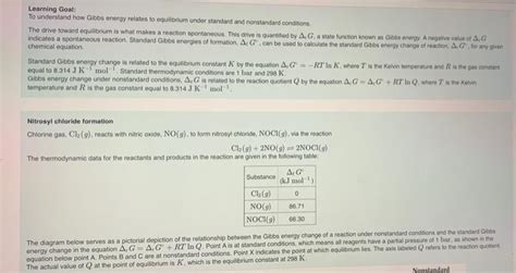 Solved Learning Goal To Understand How Gibbs Energy Rel