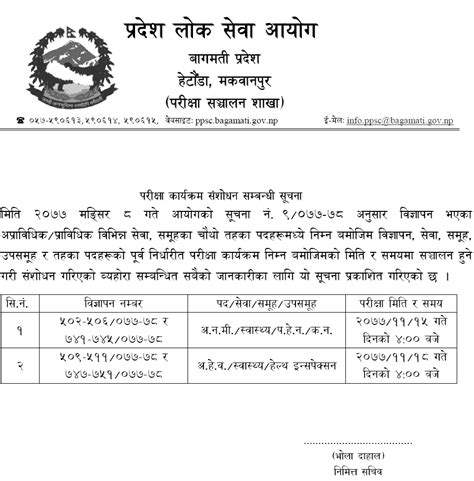 Bagmati Pradesh Lok Sewa Aayog Revised Exam Schedule Of Anm And Ahw