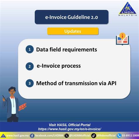 E Invois Lhdn Login Garis Panduan Myinvois Portal Hasil