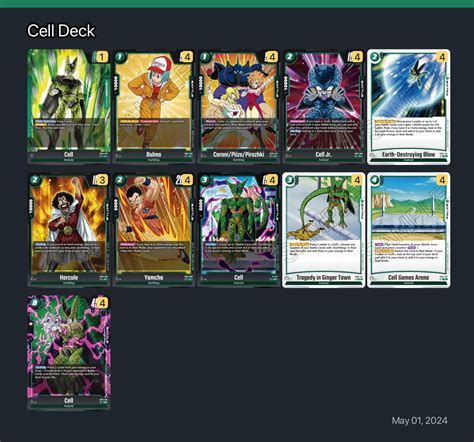 Cell Deck Dragon Ball Super Card Game Fusion World Deck | DragonBall.gg