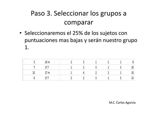 Validez De Escala Likert Utilizando Mega Stat Para Microsoft Excel Ppt