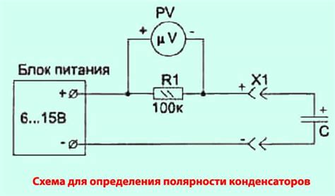 Как определить полярность конденсатора: где плюс, а где минус