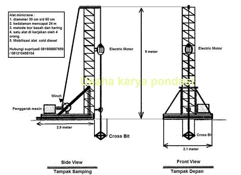 Gambar Pondasi Bore Pile - 48+ Koleksi Gambar