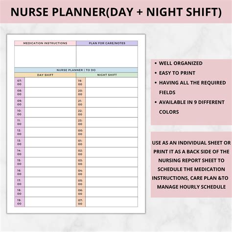 Patient Nursing Report Sheet Multiple Patients Etsy