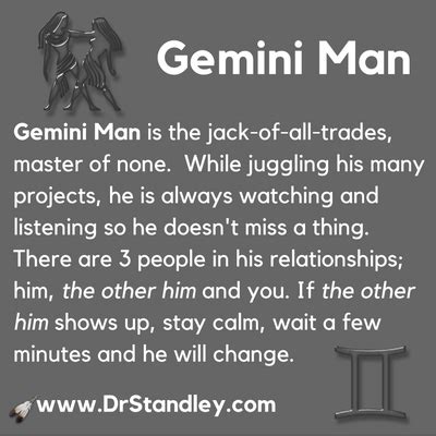 Gemini Free Daily Horoscope Rulerships All About Gemini