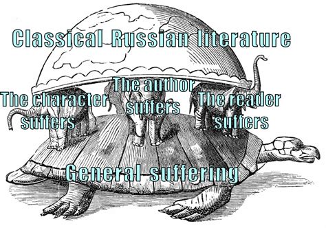 Best Classicalnudes Images On Pholder Lingling Hrs Classical Memes And Artefact Porn