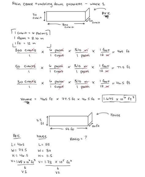 Solved The Cubit Is An Ancient Unit Its Length Equals Sex