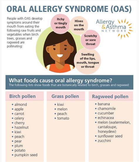 Oral Allergy Syndrome Asap Illinois