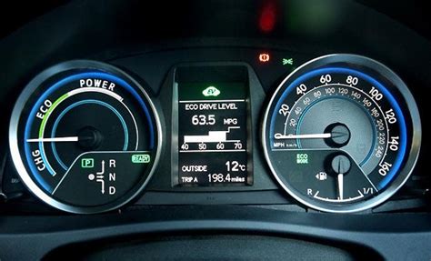 Eco mode: ECO mode - это... Что такое ECO mode?