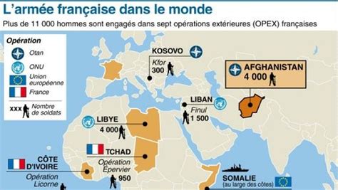 Les opérations extérieures de l armée française dans le monde