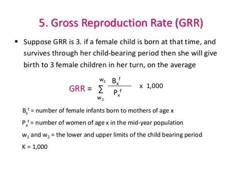 Measures Of Fertility