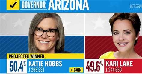 Hobbs Defeats Lake For Arizona Governor Flipboard