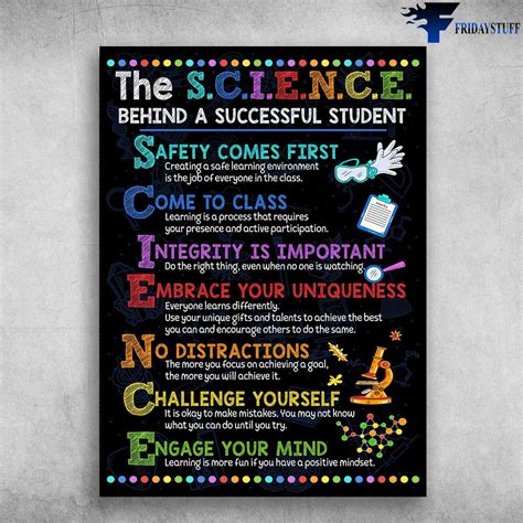 Souirensu: The Science Behind the Success - ewf6l7i