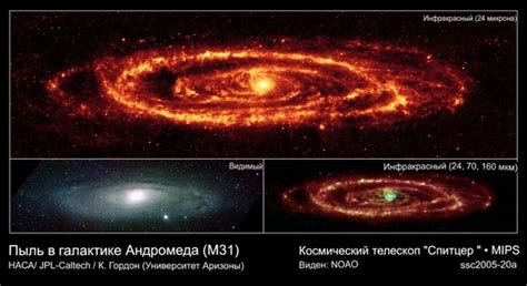 Галактика Андромеды (Туманность Андромеды, M 31, NGC 224, PGC 2557) в ...