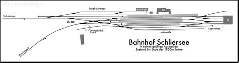 Strecken Und Bahnh Fe