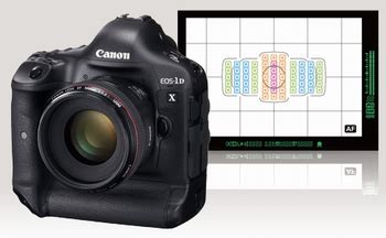 Canon 1D X AF Setting Guidebook Fotochismes