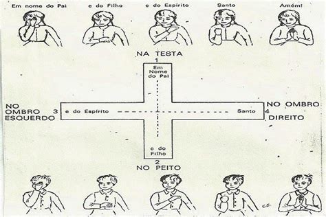 Sinal da Cruz Sinal da cruz Em nome do pai Católico