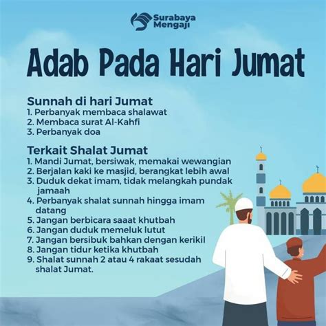 Di Antara Keutamaan Jumat