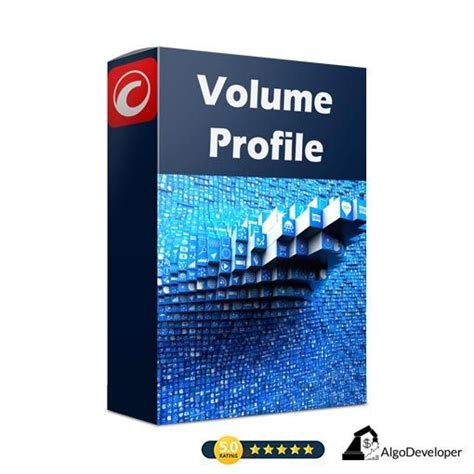 Ctrader Volume Profile Indicators Clickalgo