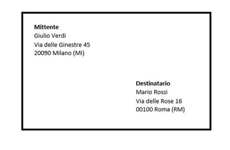 Dove Mettere Mittente E Destinatario Su Una Busta O Un Pacco