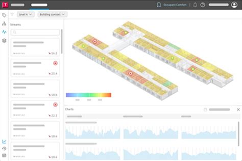 Autodesk Tandem Data API Released Autodesk Platform Services