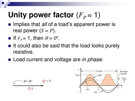 Ppt Lesson 26 Ac Power And Power Factor Powerpoint Presentation Free