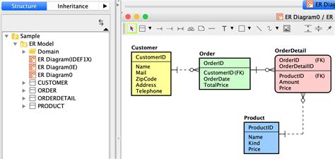 Generate Er Diagram From Xml Xml Generate Automation Framewo