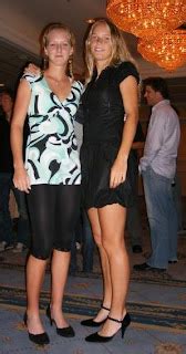 Caroline Wozniacki Hot Photo Gallery Hot Female Tennis Players